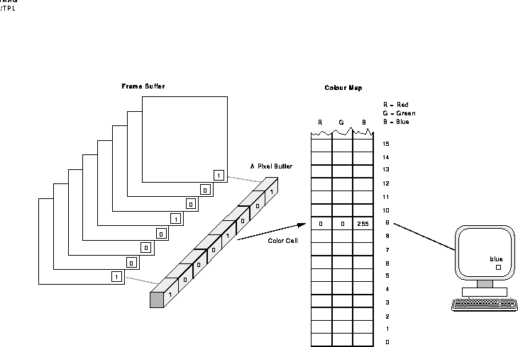 figure629