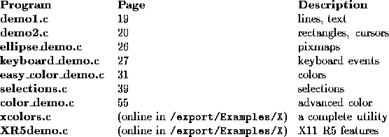 tabular18