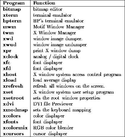 tabular72