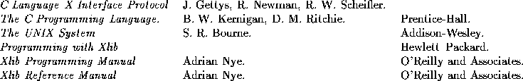 tabular125